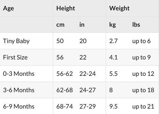 Bunny Rabbit Sleepsuit Collar